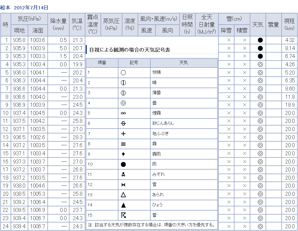 98140.gif nk_