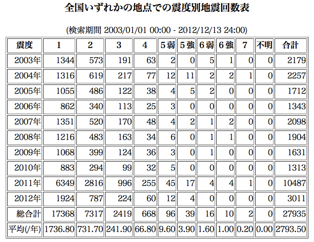 118713.gif �n�k�_